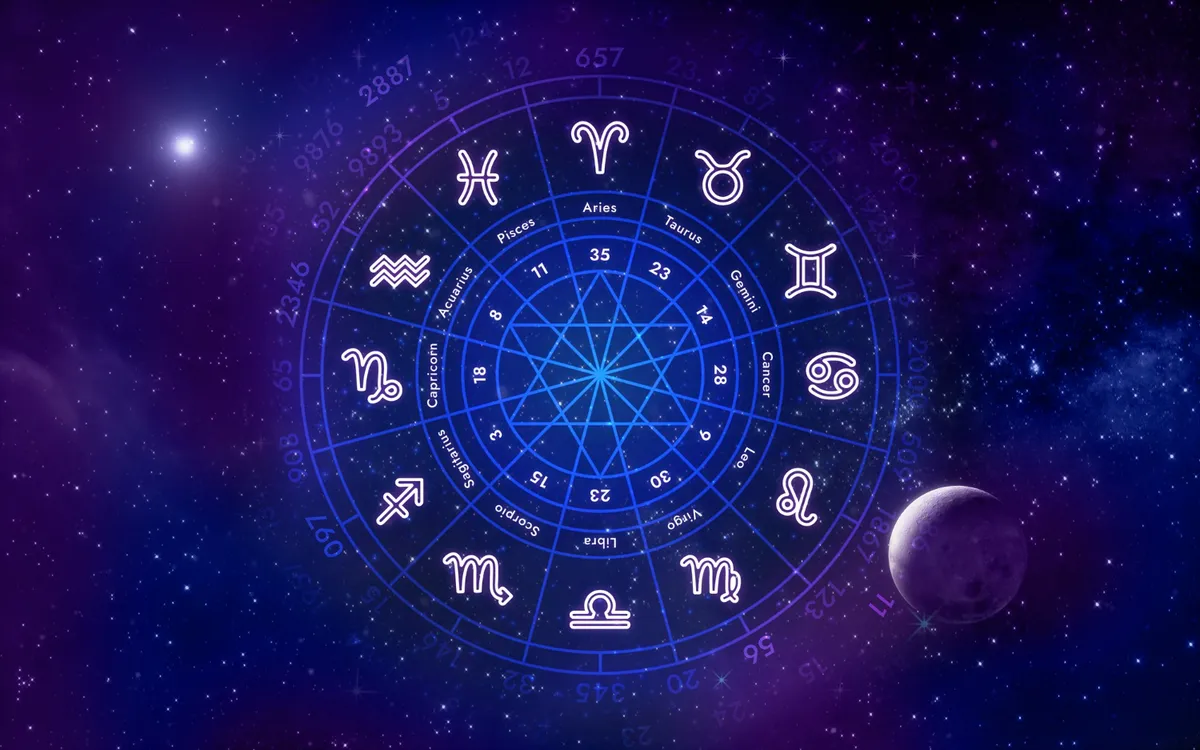 signos horoscopo bbb
