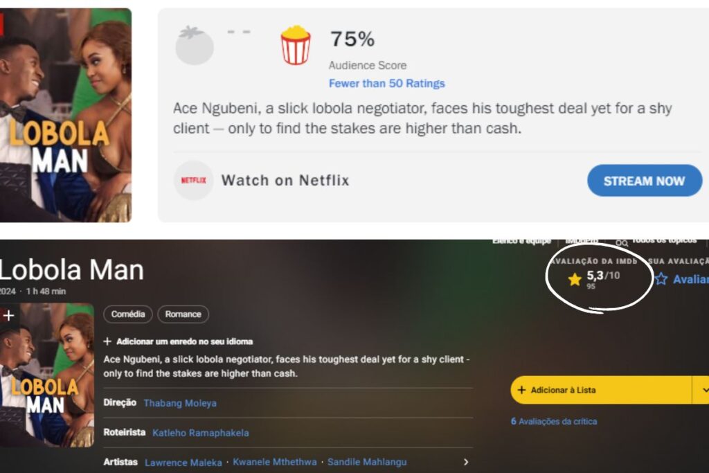 o preço da noiva rotten tomatoes imdb